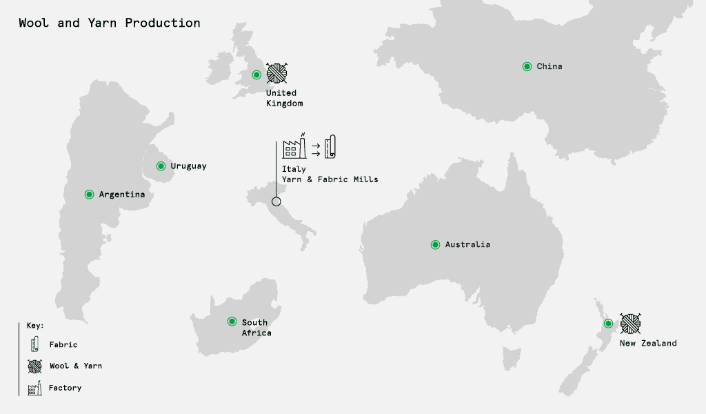Wool supply chain map  Wool supply chain map