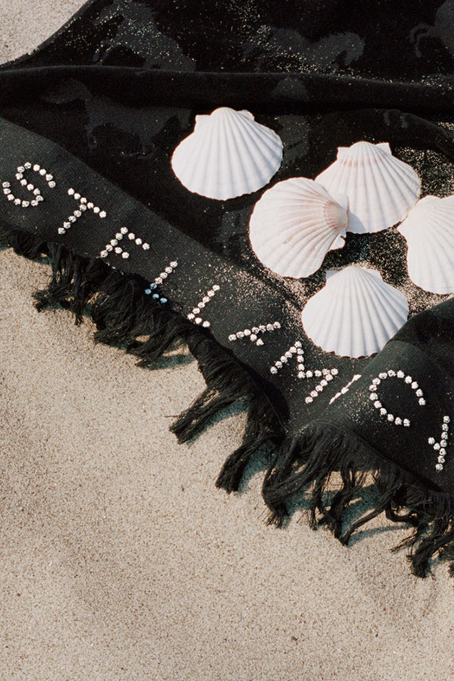 Spring-Summer Swimwear 2020