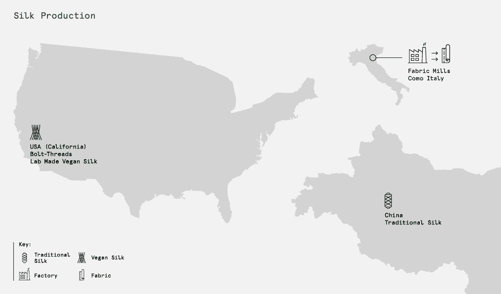 supply chain map supply chain map